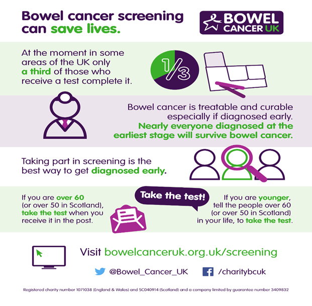 Bowel cancer screening.png